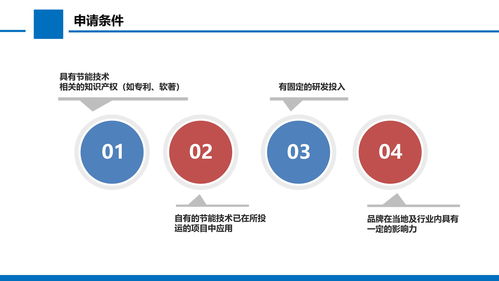 節(jié)能技術(shù)服務(wù)認(rèn)證申請(qǐng)全流程指南 關(guān)鍵要求與實(shí)操要點(diǎn)